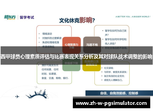 西甲球员心理素质评估与比赛表现关系分析及其对球队战术调整的影响 西甲球员心理素质评估与比赛表现关系分析及其对球队战术调整的影响