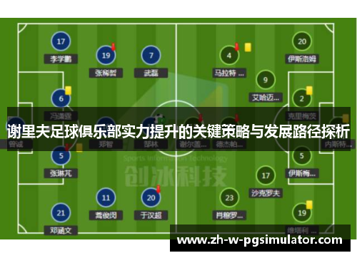 谢里夫足球俱乐部实力提升的关键策略与发展路径探析 谢里夫足球俱乐部实力提升的关键策略与发展路径探析