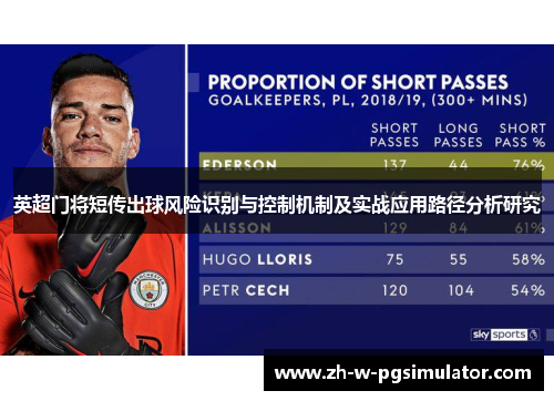 英超门将短传出球风险识别与控制机制及实战应用路径分析研究