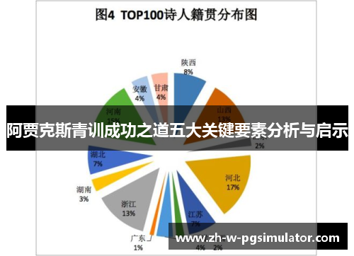 阿贾克斯青训成功之道五大关键要素分析与启示