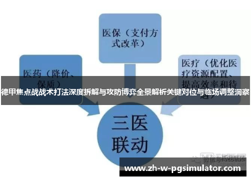 德甲焦点战战术打法深度拆解与攻防博弈全景解析关键对位与临场调整洞察 德甲焦点战战术打法深度拆解与攻防博弈全景解析关键对位与临场调整洞察